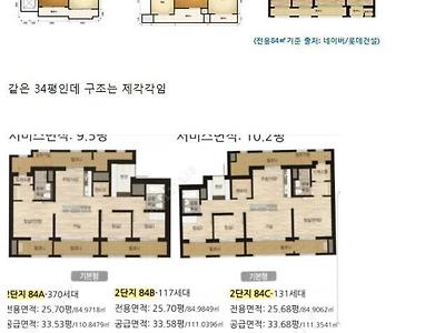 같은 평수인데 좁다 &amp; 넓다 말나오는 이유