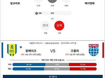 4월 23-24일 에레디비 4경기 분석픽