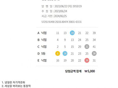 5000을 벌수 있었던 비결