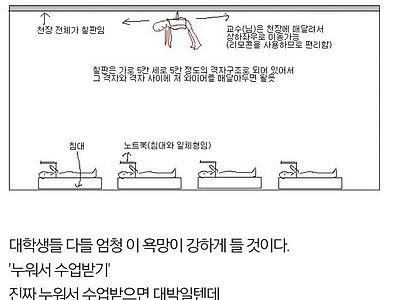 누워서 편하게 수업받는 법(교수 인권 없음)