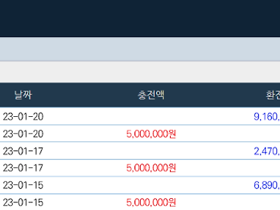 얀카지노 환전후기 명절 즐겁게 보냅시다^^