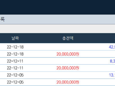 얀카지노 이용후기 주말 마무리 출금으로 마무리 하네요~