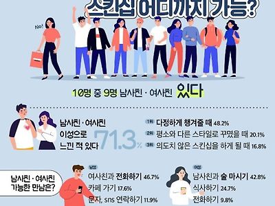 남사친/여사친 스킨십 가능한 범위.jpg