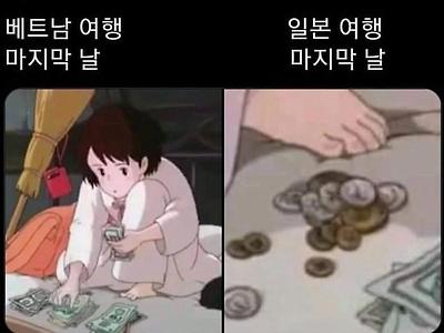 해외여행 마지막날