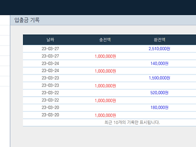 얀카지노 후기 연승달려보자~~