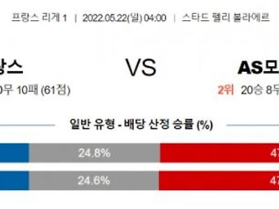 [리그앙] 5월 22일 랑스 vs as모나코