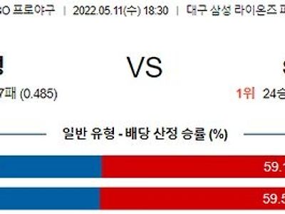 【KBO】 5월 11일 삼성 vs SSG