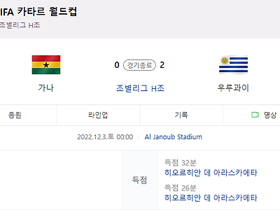 오늘 전국민이 축구보면서 가장 피말린 순간 1위