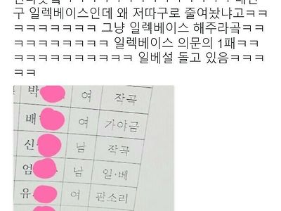 함부로 줄여쓰면 안되는 악기