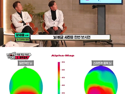 스마트폰 중독의 위험성..jpg