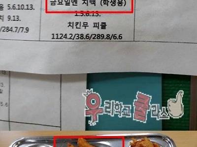 급식으로 치맥 나왔던 학교