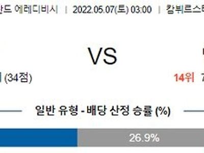 【에레디비시】 5월 7일 캄뷔르 vs 발베이크