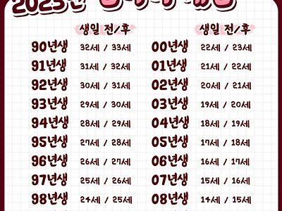 2023년 나이 정리