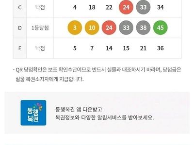 웹소 지망생이 8억 번 썰