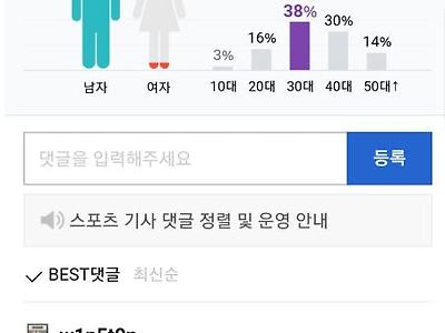 한국 축구는 야동과 비슷한 점이 있다