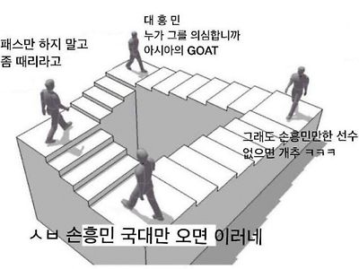 국가대표 손흥민