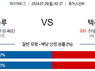 7월29일 MLB 토론토 텍사스 해외야구분석 무료중계 스포츠분석