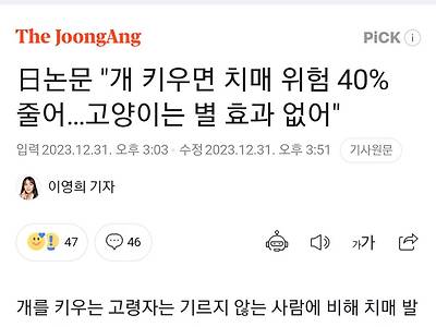 日논문 "개 키우면 치매 위험 40% 줄어…고양이는 별 효과 없어"10