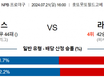 7월 21일 16:00 NPB 오릭스 : 라쿠텐