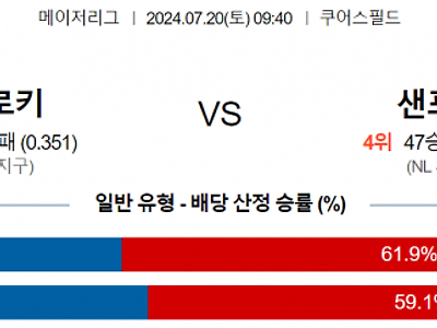 7월 20일 09:40 MLB 콜로라도 : 샌프란시스코 MLB분석