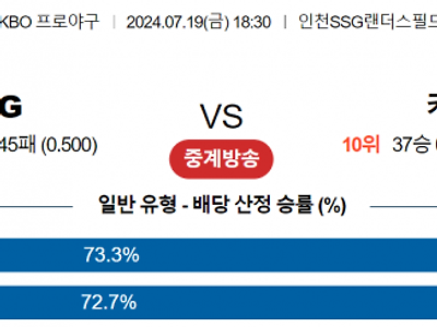 7월 19일 18:30 KBO SSG : 키움