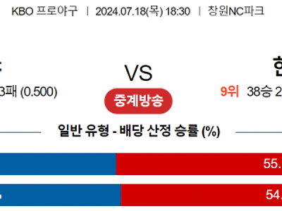 7월 18일 18:30 KBO NC : 한화