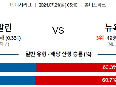 7월 21일 05:10 MLB 마이애미 : 뉴욕메츠 MLB분석