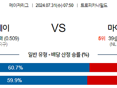 7월31일 MLB 탬파베이 마이애미 해외야구분석 무료중계 스포츠분석