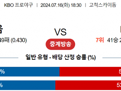 7월 16일 18:30 KBO 키움 : KT