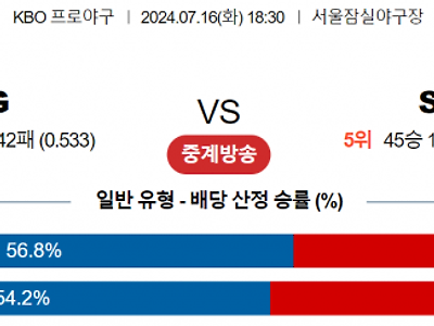 7월 16일 18:30 KBO LG : SSG