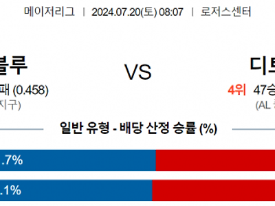 7월 20일 08:07 MLB 토론토 : 디트로이트 MLB분석