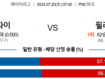 7월 20일 07:40 MLB 피츠버그 : 필라델피아 MLB분석