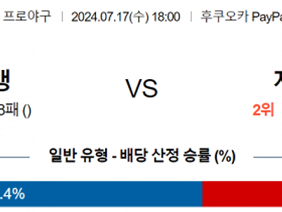 7월 17일 18:00 NPB 소프트뱅크 : 치바 롯데