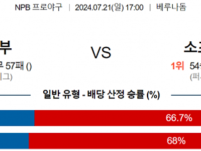 7월 21일 17:00 NPB 세이부 : 소프트뱅크