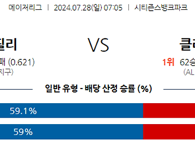 7월28일 MLB 필라델피아 클리블랜드 해외야구분석 무료중계 스포츠분석