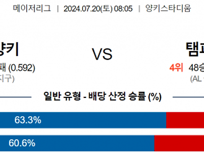 7월 20일 08:05 MLB 뉴욕양키스 : 탬파베이 MLB분석