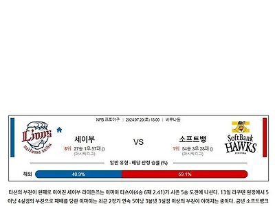 7월20일 NPB 분석