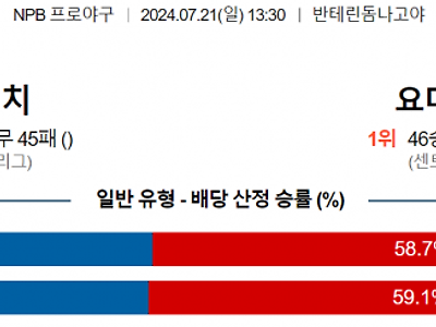 7월 21일 13:30 NPB 주니치 : 요미우리