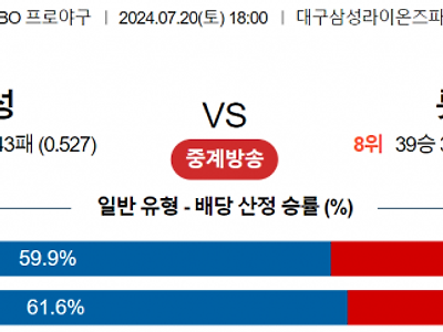 7월 20일 18:00 KBO 삼성 : 롯데