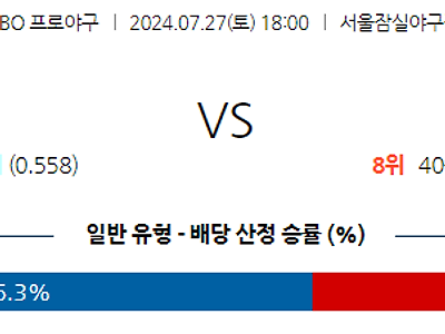 7월 27일 KBO LG 한화 한일야구분석 무료중계 스포츠분석