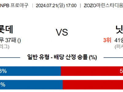 7월 21일 17:00 NPB 지바롯데 : 니혼햄