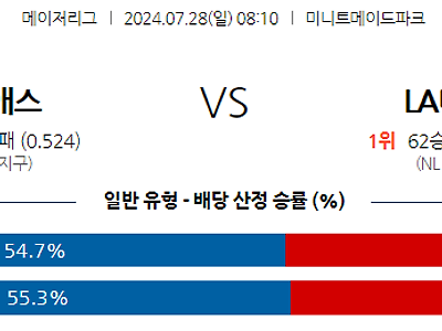 7월28일 MLB 휴스턴 LA다저스 해외야구분석 무료중계 스포츠분석