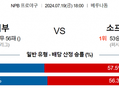 7월 19일 18:00 NPB 세이부 : 소프트뱅크