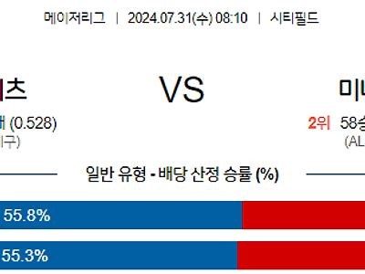 7월31일 MLB 뉴욕메츠 미네소타 해외야구분석 무료중계 스포츠분석