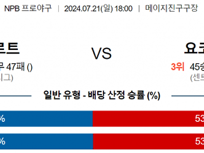 7월 21일 18:00 NPB 야쿠르트 : 요코하마