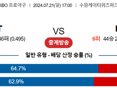 7월 21일 17:00 KBO KT : NC