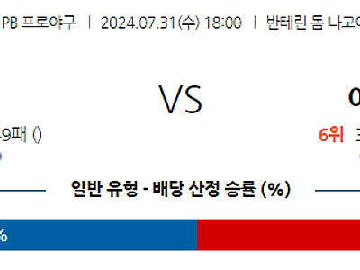 7월 31일 NPB 주니치 야쿠르트 한일야구분석 무료중계 스포츠분석