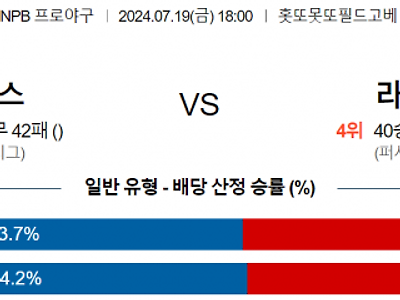 7월 19일 18:00 NPB 오릭스 : 라쿠텐