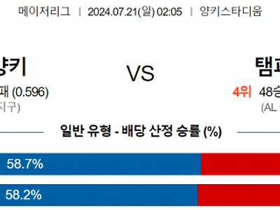 7월 21일 02:05 MLB 뉴욕양키스 : 탬파베이 MLB분석