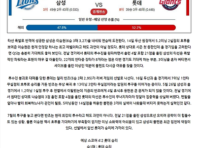 7월21일 KBO 분석